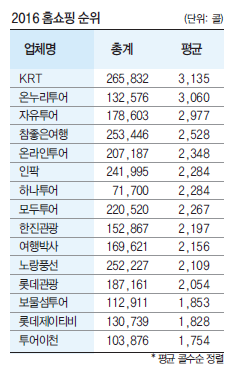 뉴스 사진